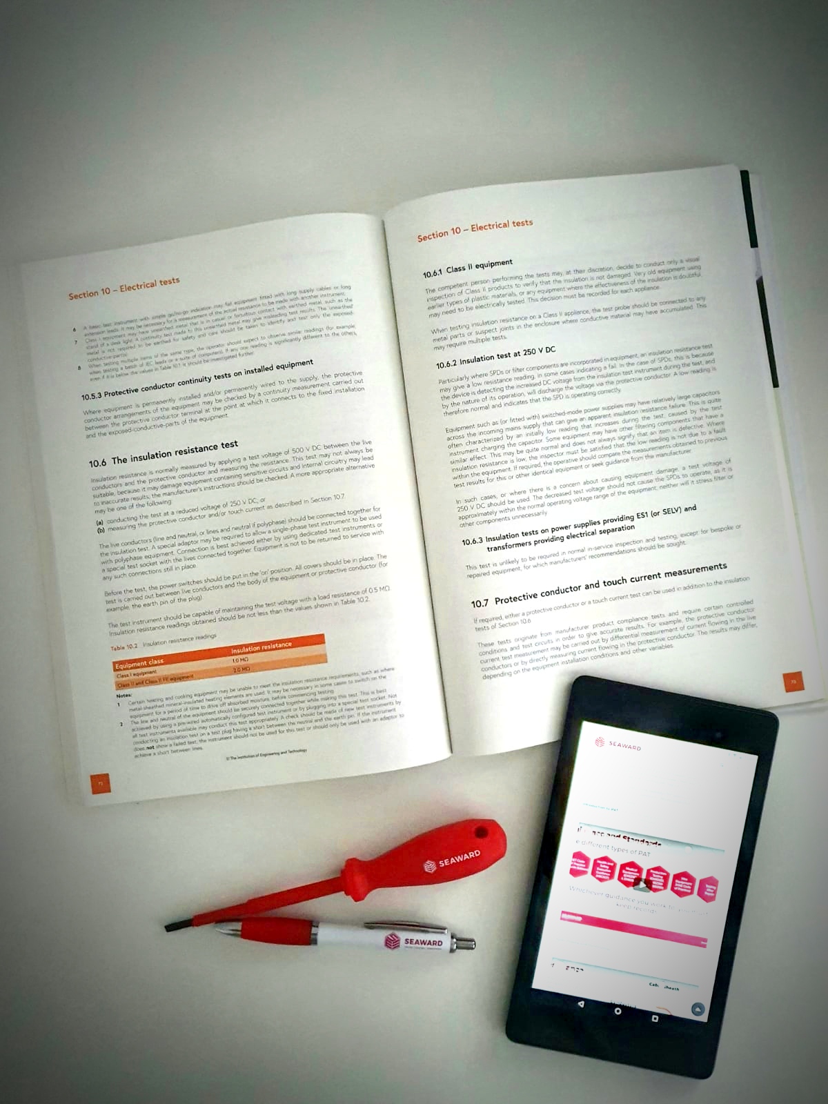 5th Edition Code of Practice In-service Inspection & Testing Update