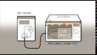 An Introduction to PAT Testing